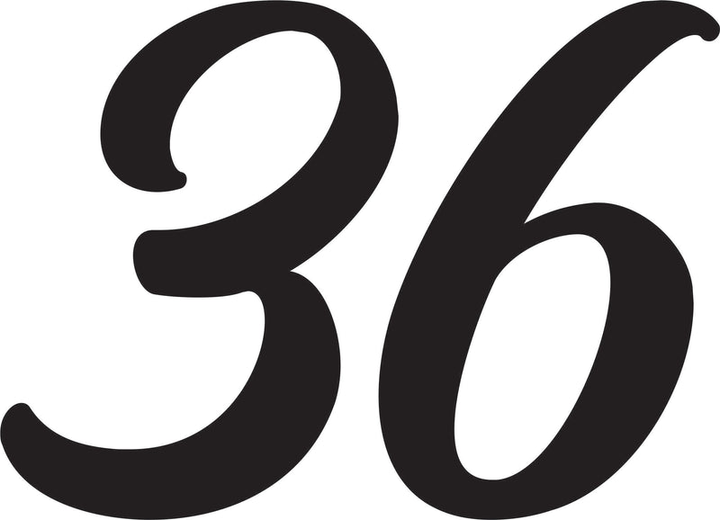 500mm numbers